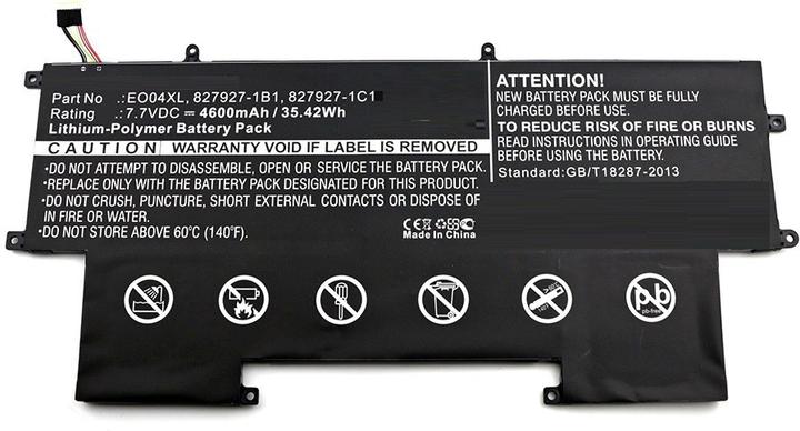 Immagine prodotto CoreParts MBXHP-BA0095 Batteria di ricambio per notebook (4600 mAh)