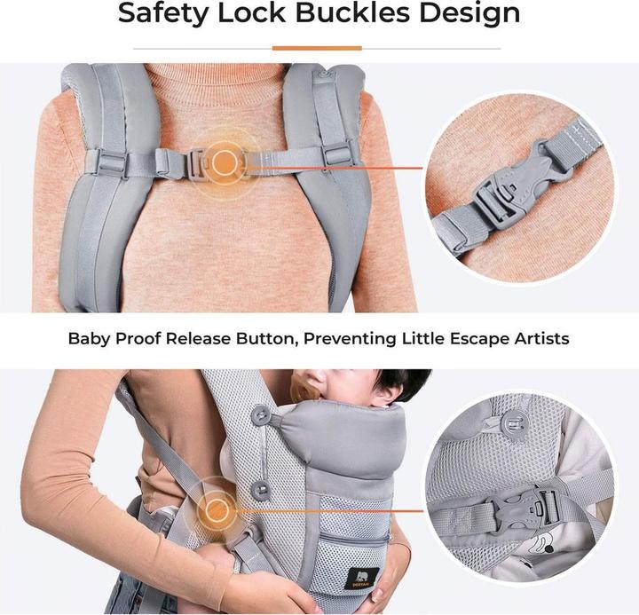 Immagine prodotto Deryan Marsupio