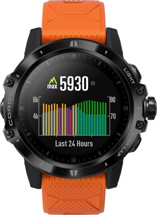 Coros VERTIX Fire Dragon (47 mm)