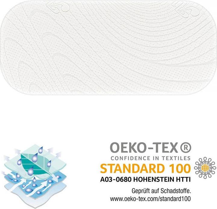 Produktbild Alvi Tencel & Dry (75 x 33 cm)