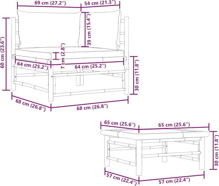 Image du produit vidaXL David