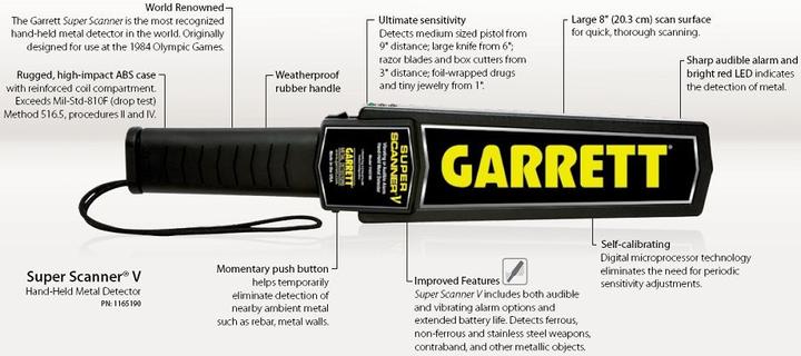 Actual product image Garrett Handheld detector Super Scanner V