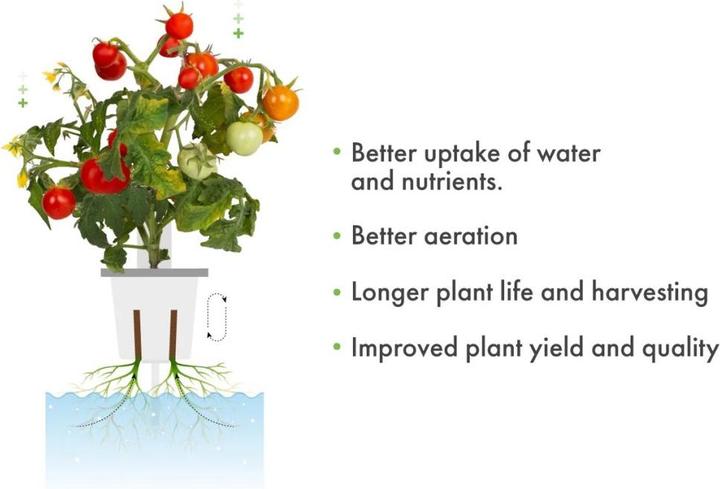 Productafbeelding Click and Grow Pro Plantenbeker 9 stuks (SGAPCX9)
