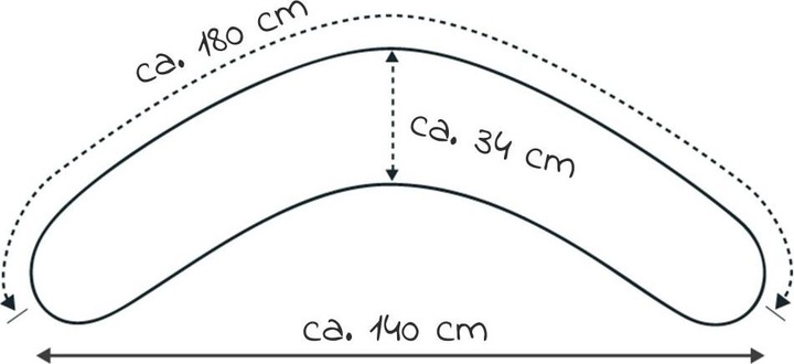 Produktbild Theraline Stillkissen "Das Komfort" mit Microperlenfüllung inkl. Bezug 180 cm (34 cm)