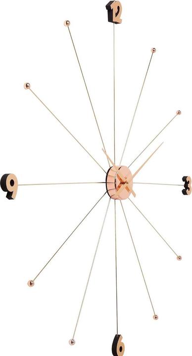 Actual product image Kare Design Umbrella (100 cm)