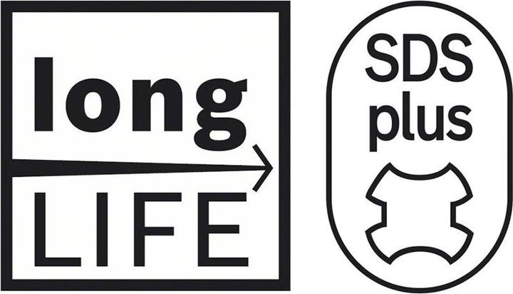 Produktbild Bosch Professional Zubehör PRO SDS plus-4C Spatmeissel, 40 x 250 mm (250 mm)