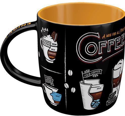 Produktbild Nostalgic-Art Merchandising Tasse All Types of Coffee Mugs, 8.5x9, 330ml (330 ml, 1 x)
