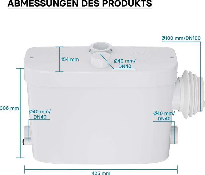 Produktbild Wiltec 3/1 Kleinhebeanlage 450W Seite Hebeanlage Häcksler Schmutzwasser Fäkalien