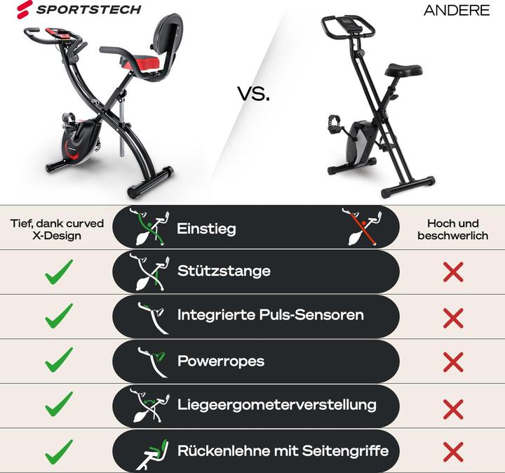 Produktbild Sportstech X150