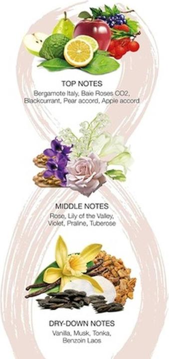 Actual product image Laura Biagiotti Forever - Eau de Parfum (Eau de parfum, 60 ml)