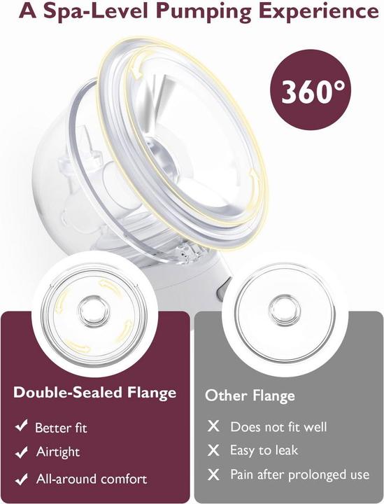 Produktbild Momcozy S12 Pro Double