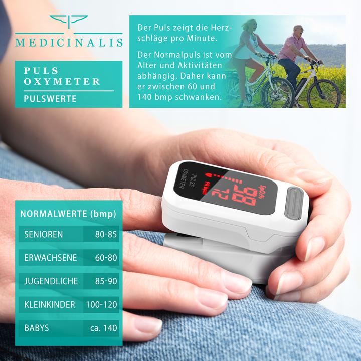 Produktbild Medicinalis Pulsoximeter
