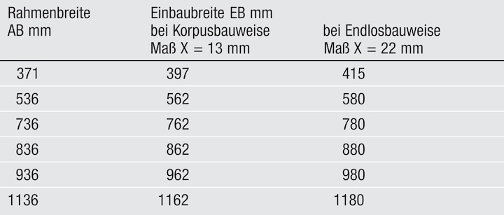 Produktbild Hettich Quadro Duplex 60 (1 Stk.)