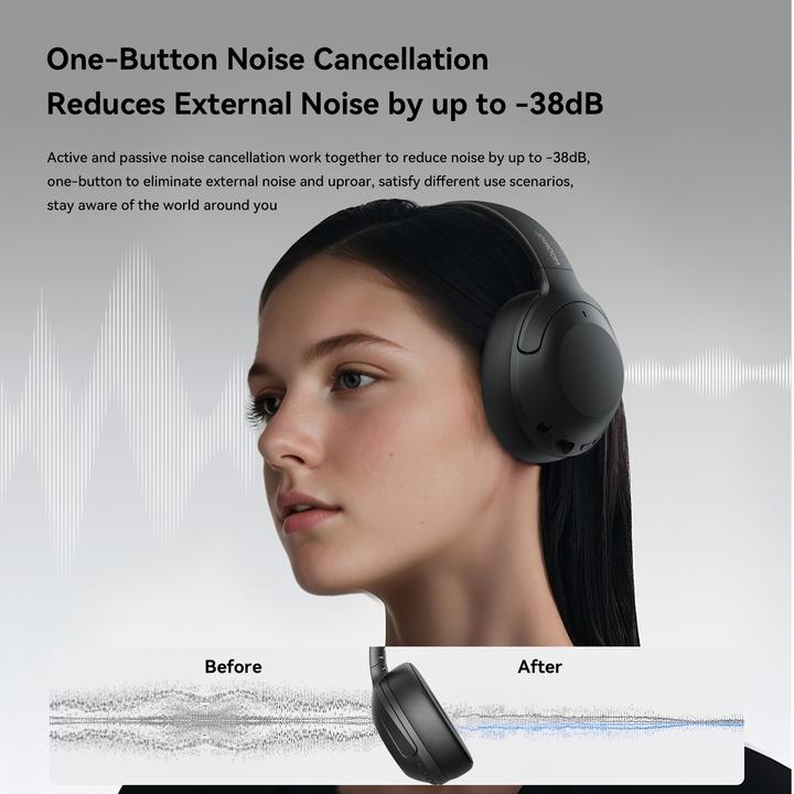 Actual product image Joyroom J-Head Series JR-JH2 Hybrid ANC Wireless Headphones-Black (ANC, 70 h, Cable)