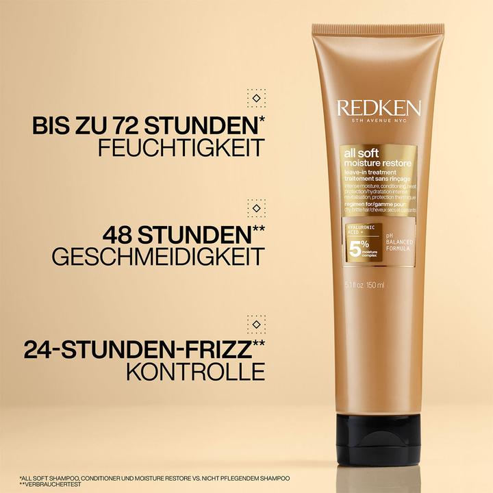 Image du produit Redken Tout doux (150 ml)