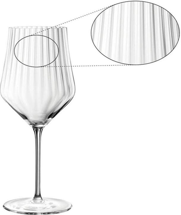 Actual product image Nachtmann Aperitivo spritz glass set (6.40 dl, 2x, Aperitif glasses)