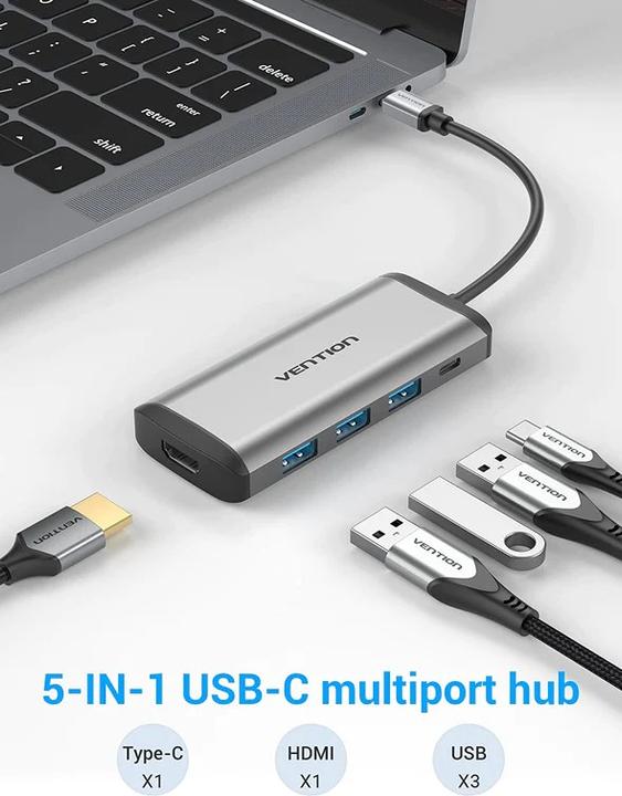 Actual product image Vention Cnbhb (USB-C, 5 ports)