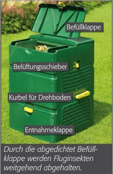 Produktbild Juwel Aeroplus 6000 (600 l)