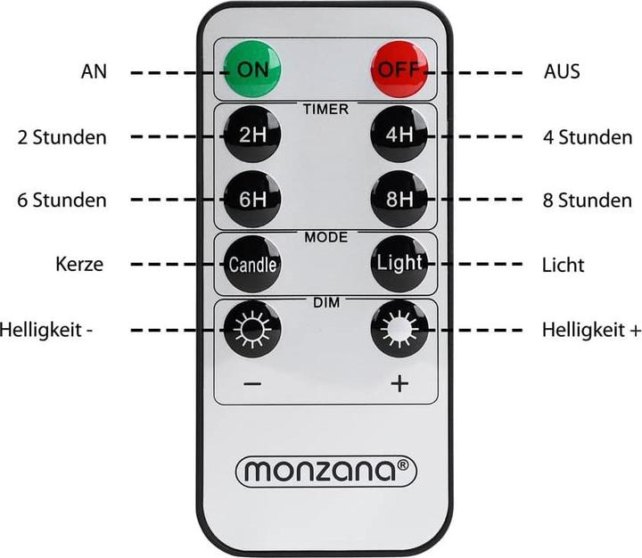 Produktbild Monzana LED Kerzen Set (24 x)