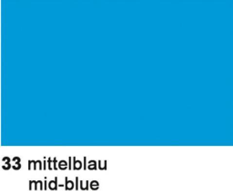 Mittelblau