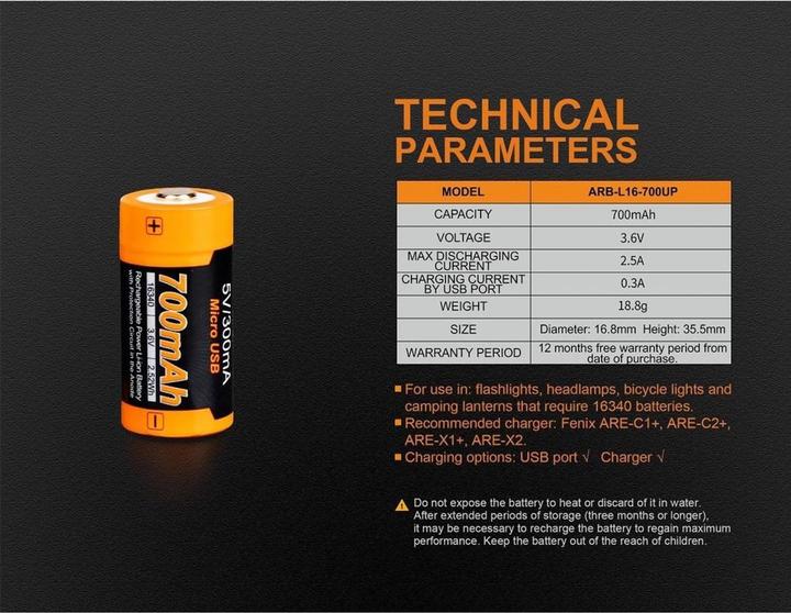 Actual product image