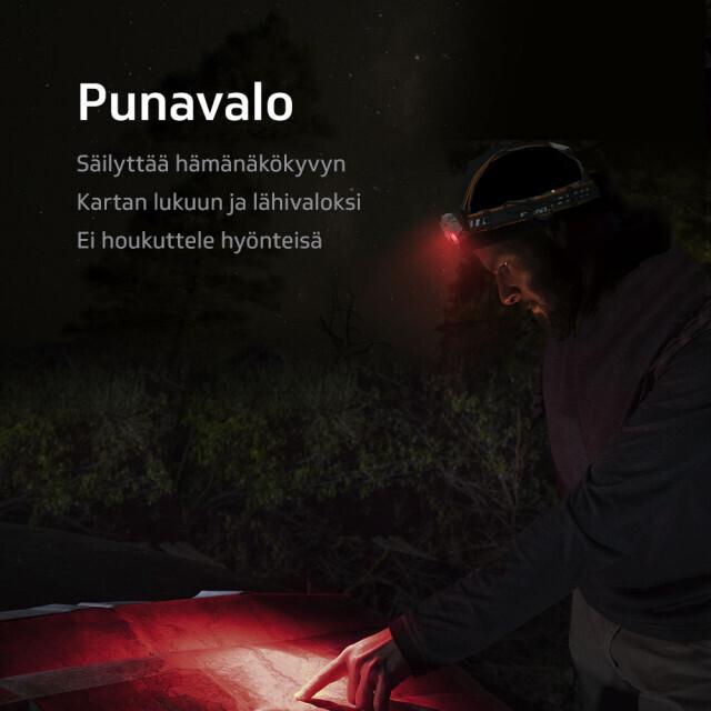 Actual product image Fenix HP16R (1250 lm)