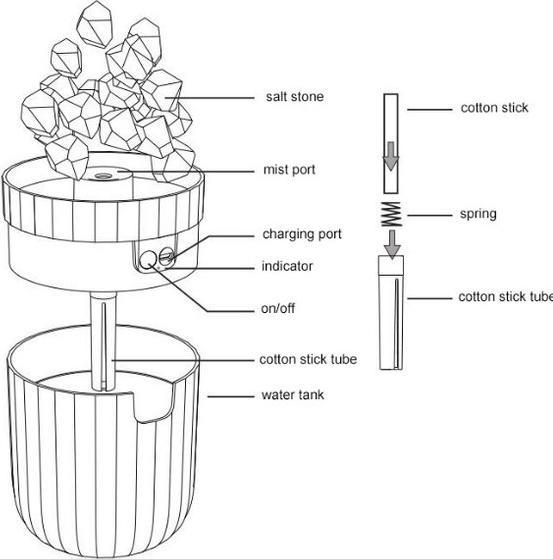 Image du produit Linuo Salt Rock