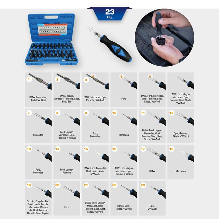 Produktbild Brilliant Tools Stecker-Entriegelungswerkzeug-Satz