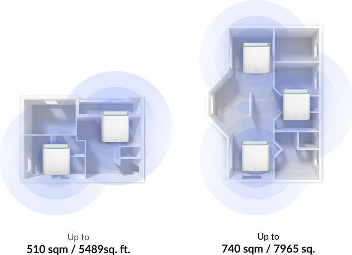 Actual product image D-Link Mesh system M32-2 set of 3