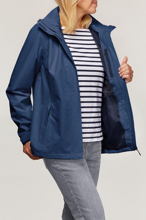 Immagine prodotto Schöffel Gmund (38)