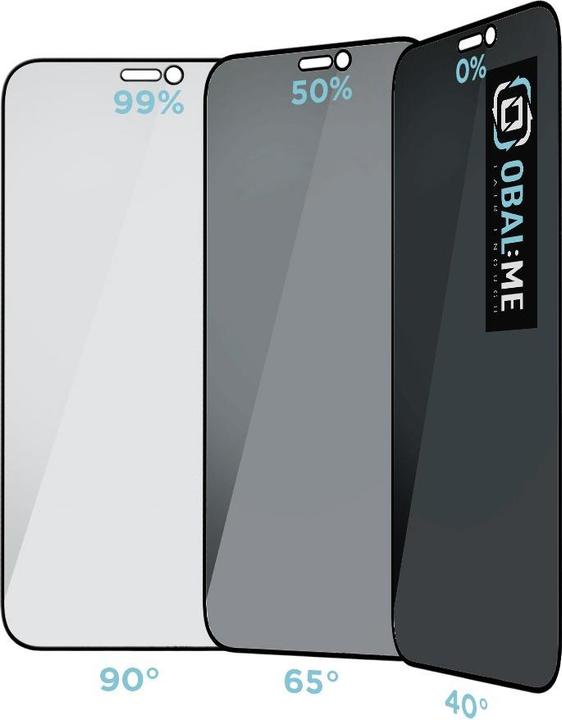 Produktbild Obal:Me Privacy 5D Glass Screen Protector for Apple iPhone 12 Mini Black (1 Stk., Apple iPhone 12 mini)