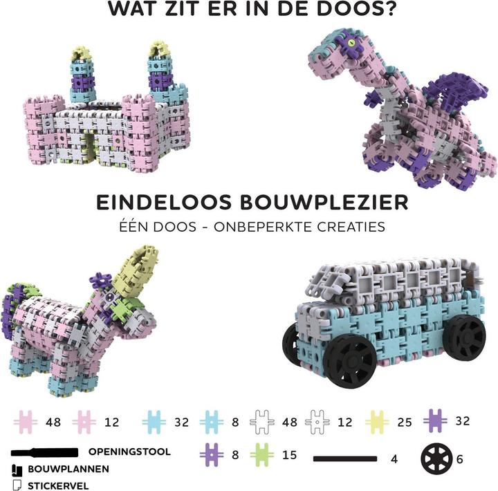 Actual product image Clics Nano g