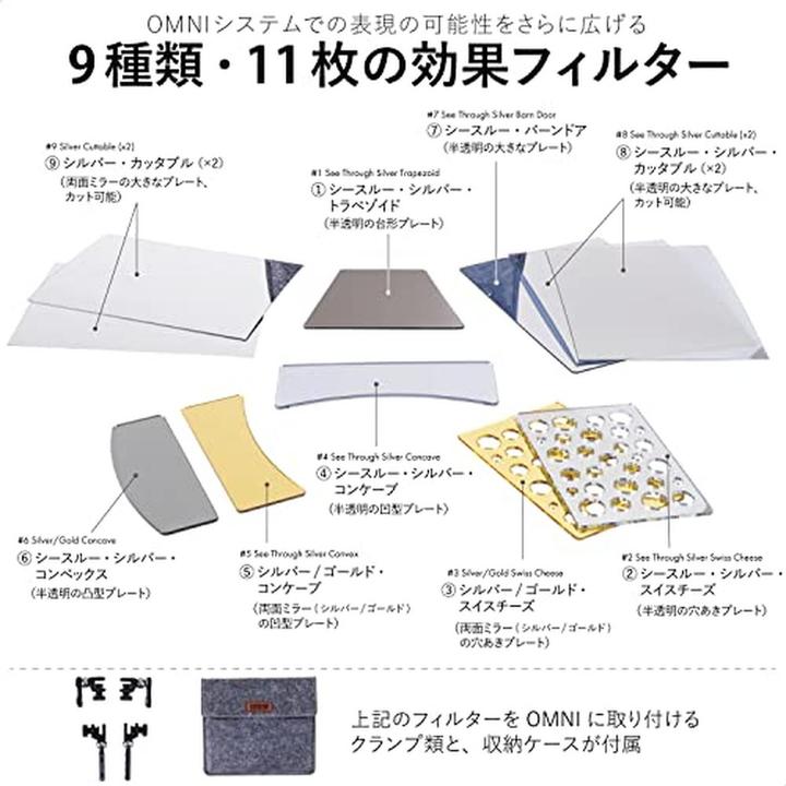 Produktbild Lensbaby OMNI Universal Expan. Sperrfrist 17.05.2022