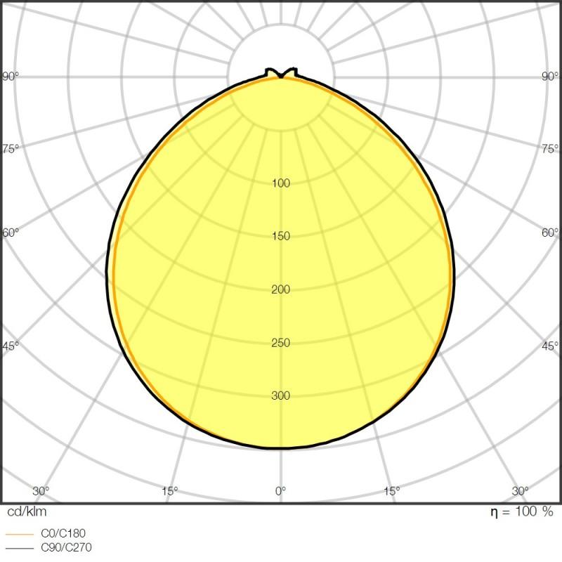 Thumbnail - Ledvance, LED Streifen, LS P -1000/930/5/IP (Warmweiss, 500 cm, Indoor)