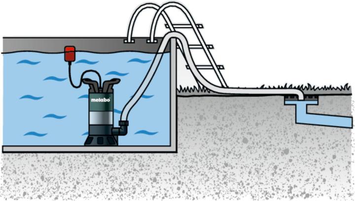 Produktbild Metabo Schmutzwasser-Tauchpumpe 02518 (Schmutzwasserpumpe)