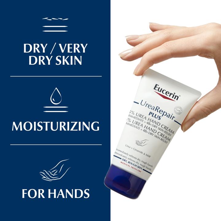 Actual product image Eucerin Urea Repair Plus Hand Cream (75 ml)