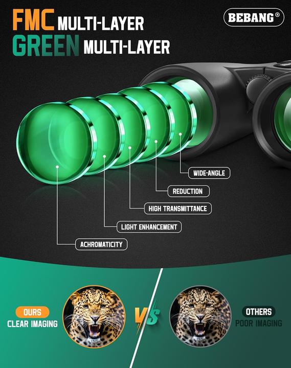 Actual product image Bebang spyglass (10x, 42 mm)