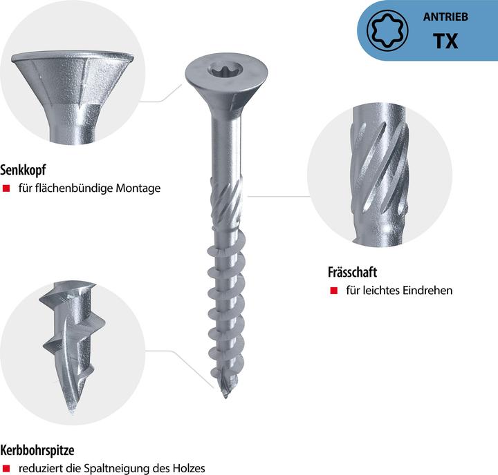 Image du produit Tox TIMBR 4,5 x 80 SK (200 pcs.) (200 Vis par pièce)