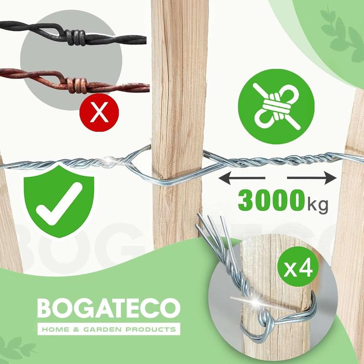 Actual product image Bogateco Staketenzaun