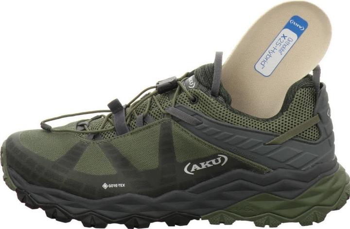 Produktbild AKU Flyrock GTX (45)