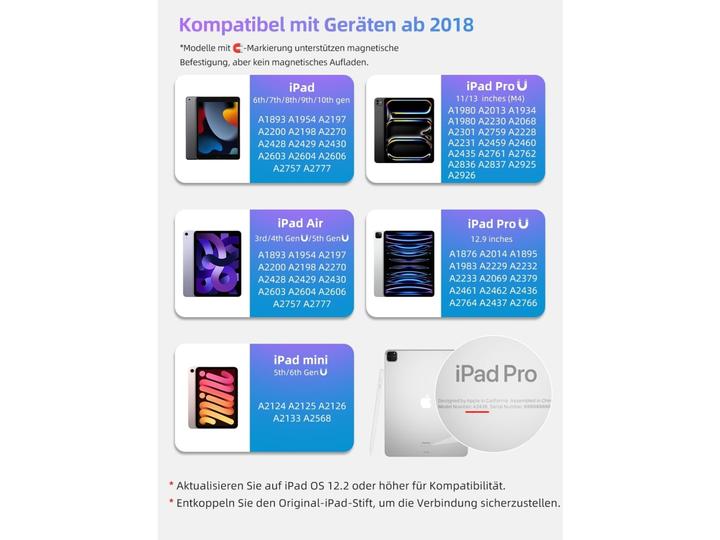 Image du produit PowerGuard Universal Magnetic Stylus Pen iOS & Android Touchscreens