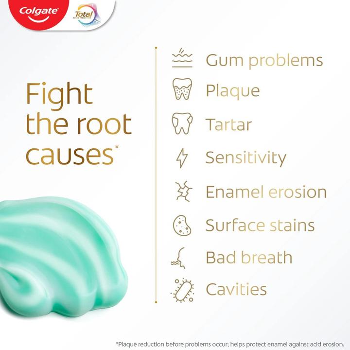 Actual product image Colgate Aktywna Świeżość Pasta do Mycia Zębów 75ml (75 ml)