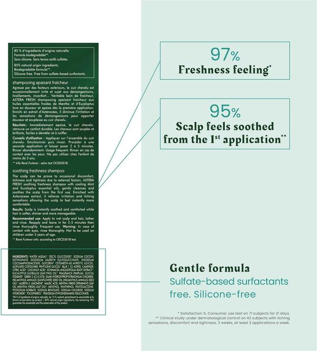 Image du produit Rene Furterer Astera Fresh Shampooing (250 ml)