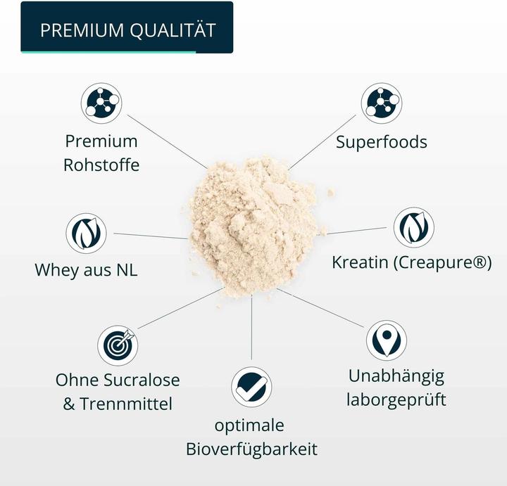 Image du produit Brandl Pulver Post Workout 2.0 Whey Vanille 1000 g (Chocolat, 1 x, 1000 g)