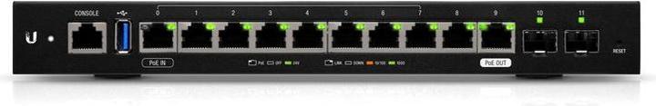 Immagine prodotto Ubiquiti EdgeRouter: router L3 a 12 porte