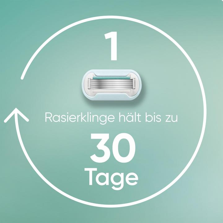 Image du produit Gillette Deluxe Smooth Sensitive