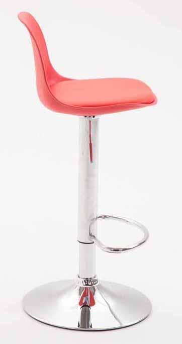 Actual product image CLP Keel plastic