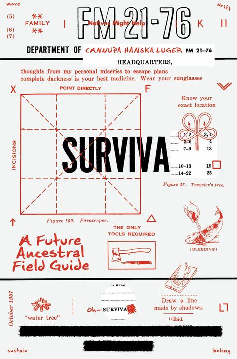 Produktbild Surviva