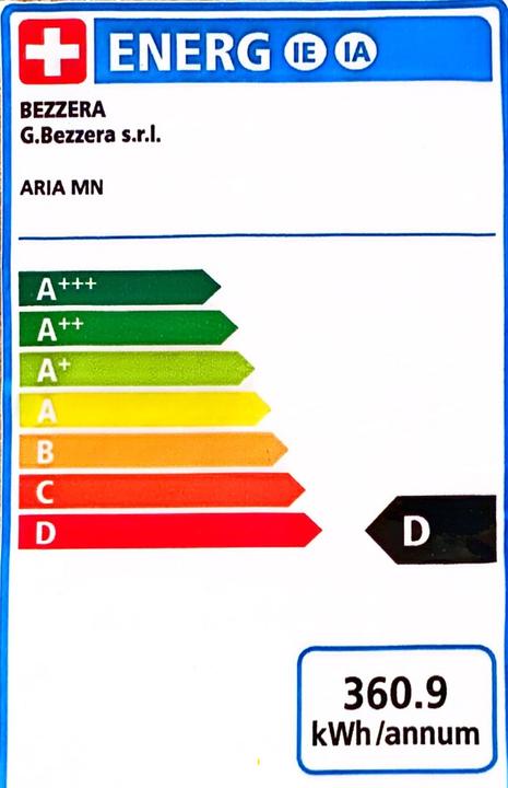 Energie-Label Bezzera ARIA Square