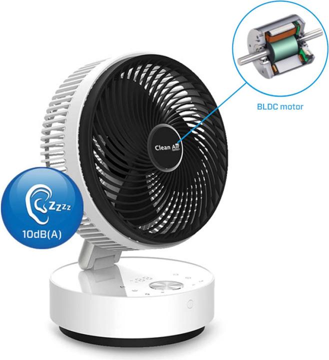 Actual product image Clean Air Optima Design Circulator Fan (55 dB)